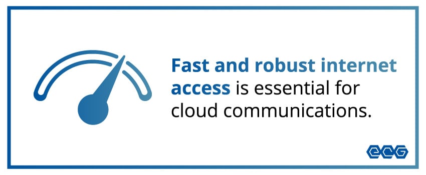 Fast and robust internet access is essential for cloud communications.