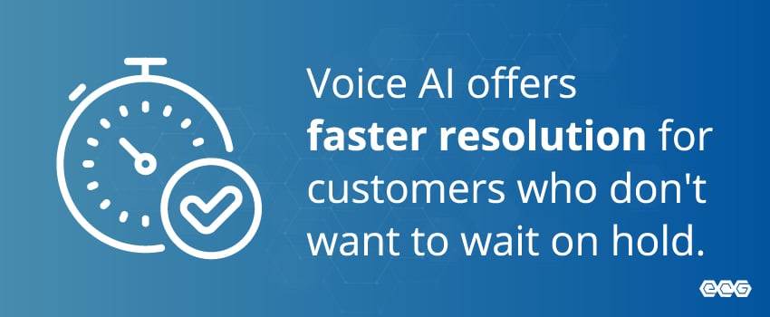 Voice AI offers faster resolution for customers who don't want to wait on hold.