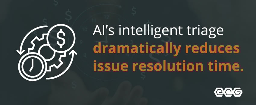 AI’s intelligent triage dramatically reduces issue resolution time.