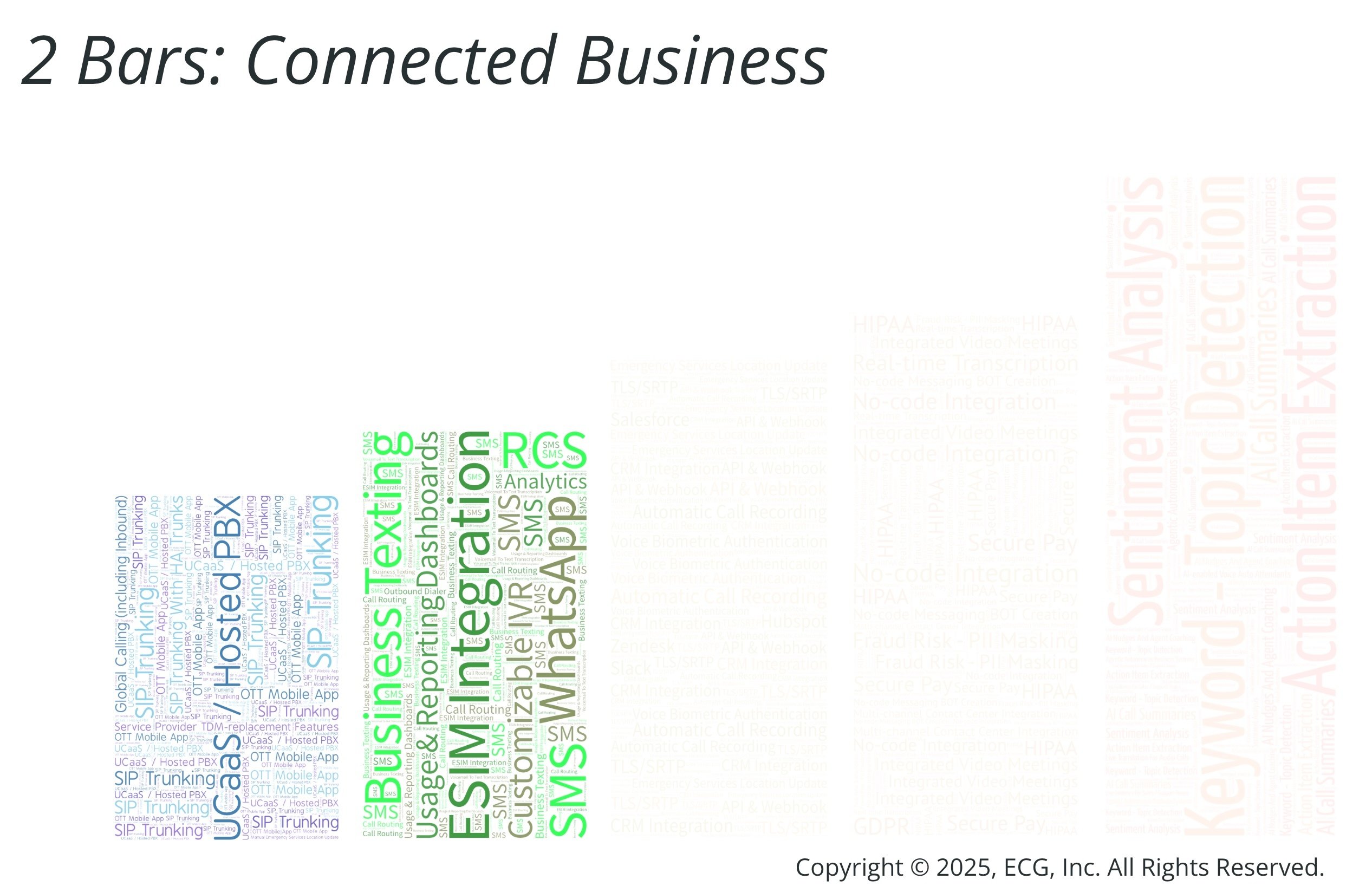 ecg 2 bars - connected business