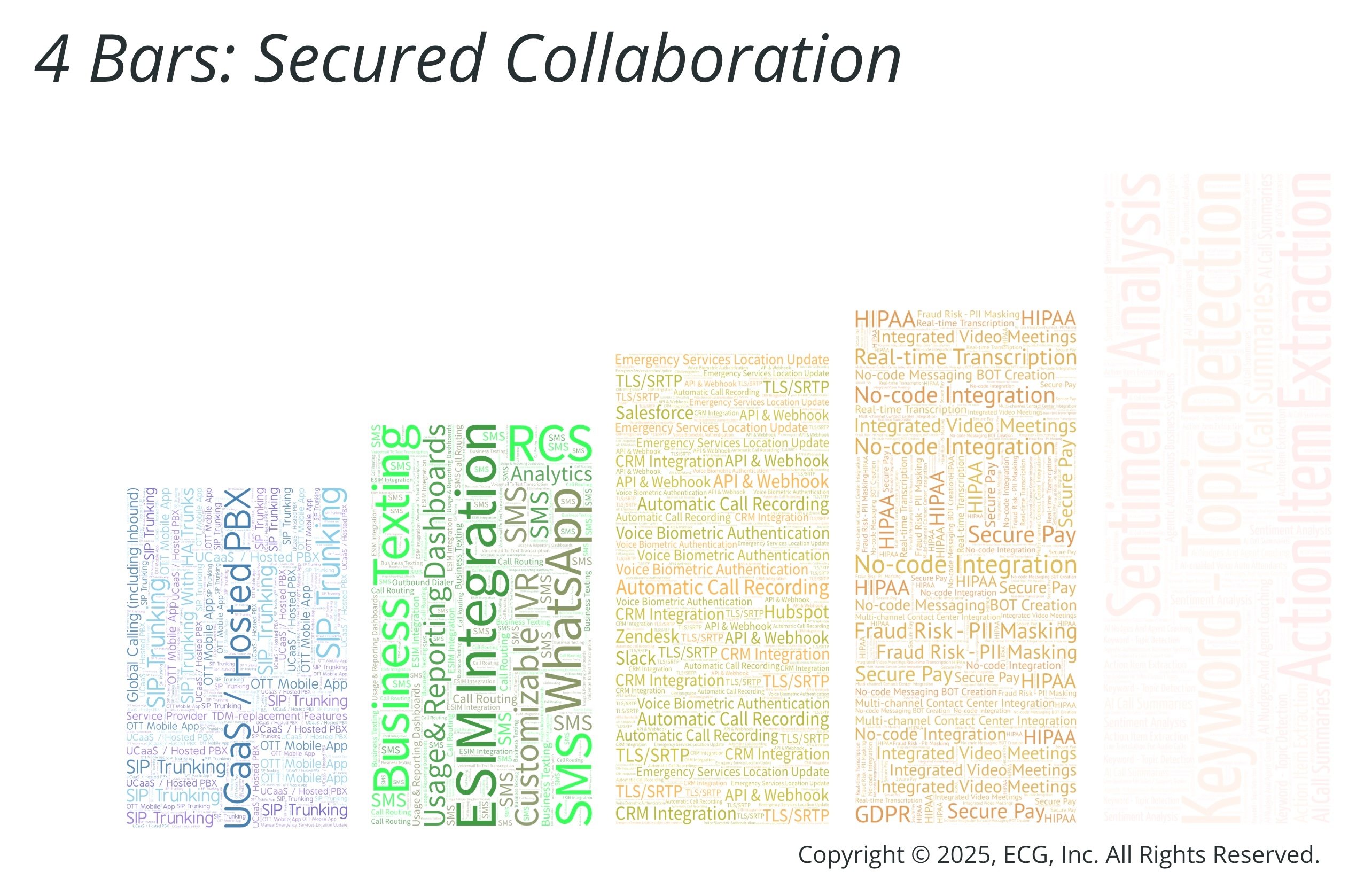 ecg 4 bars - secured collaboration