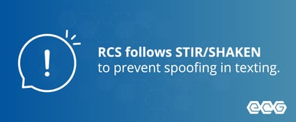 Rcs E Score RCS for Business Communications