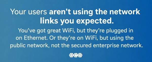 your users arent using the link you expected