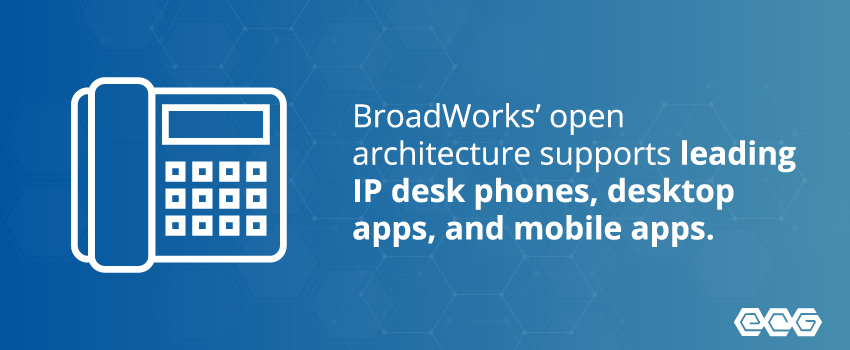 BroadWorkers' open architecture supports leading IP desk phones, desktop apps, and mobile apps.