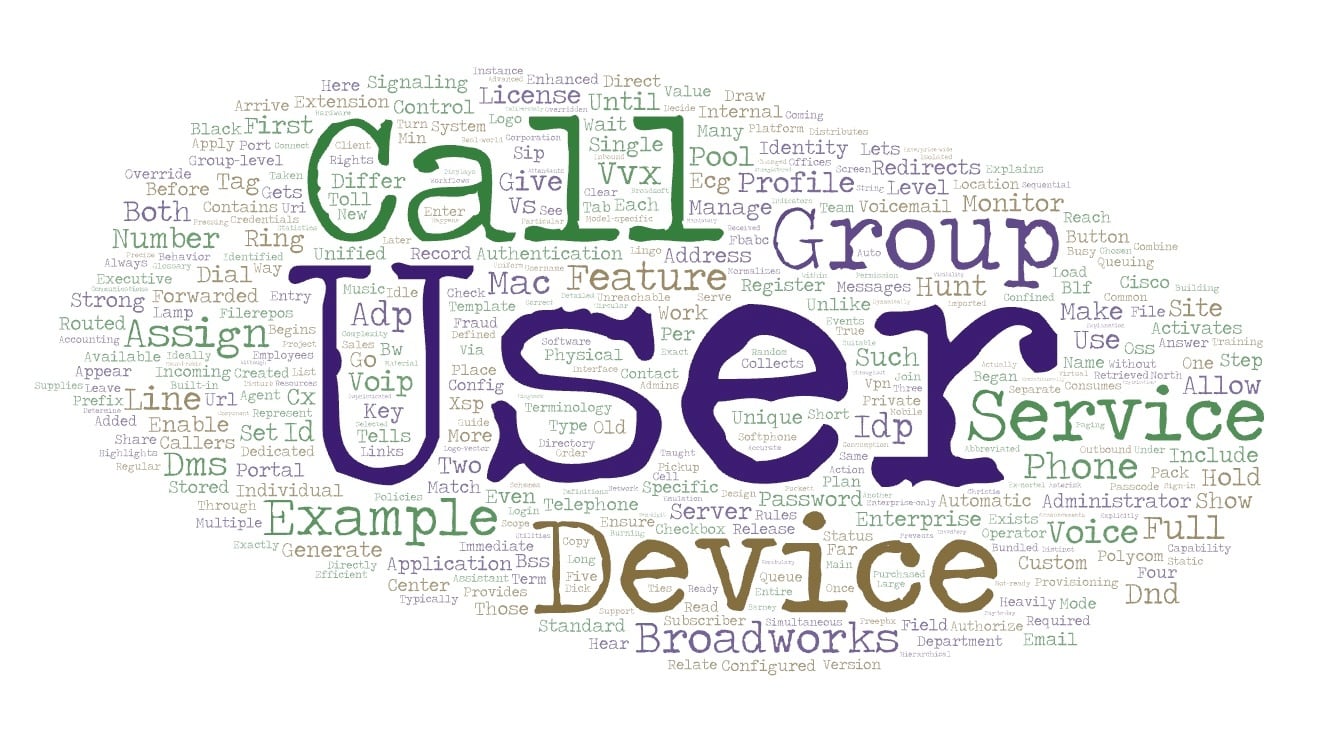Cisco BroadWorks Terminology Guide
